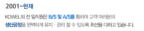 연혁