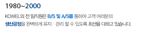연혁